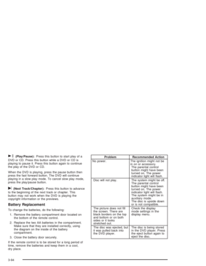 Page 246