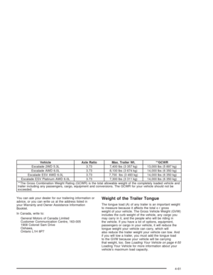 Page 319