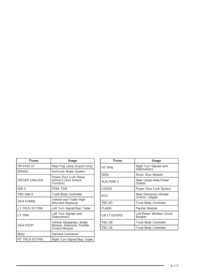 Page 445