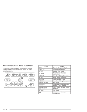 Page 446