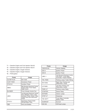 Page 449