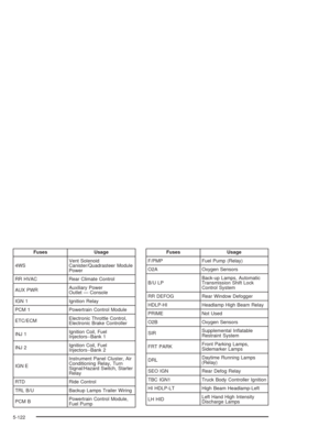 Page 450