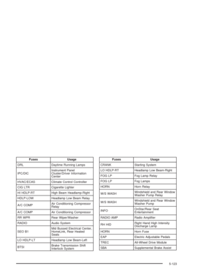 Page 451