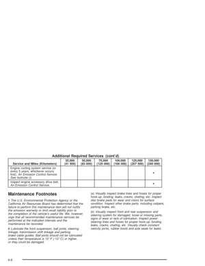Page 462