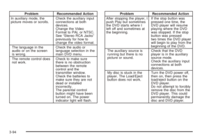 Page 232