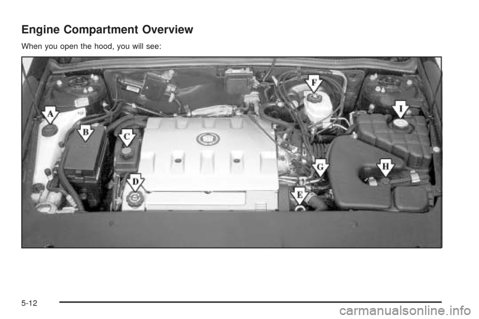 CADILLAC SEVILLE 2004 5.G Owners Manual Engine Compartment Overview
When you open the hood, you will see:
5-12 
