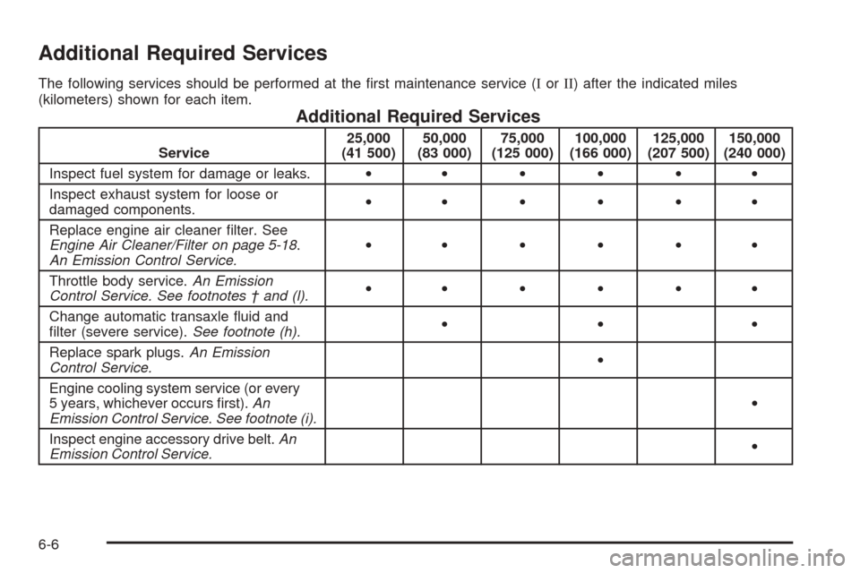 CADILLAC SEVILLE 2004 5.G Owners Manual Additional Required Services
The following services should be performed at the ﬁrst maintenance service (IorII) after the indicated miles
(kilometers) shown for each item.
Additional Required Servic