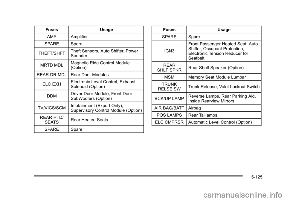 CADILLAC STS 2010 1.G Owners Manual 