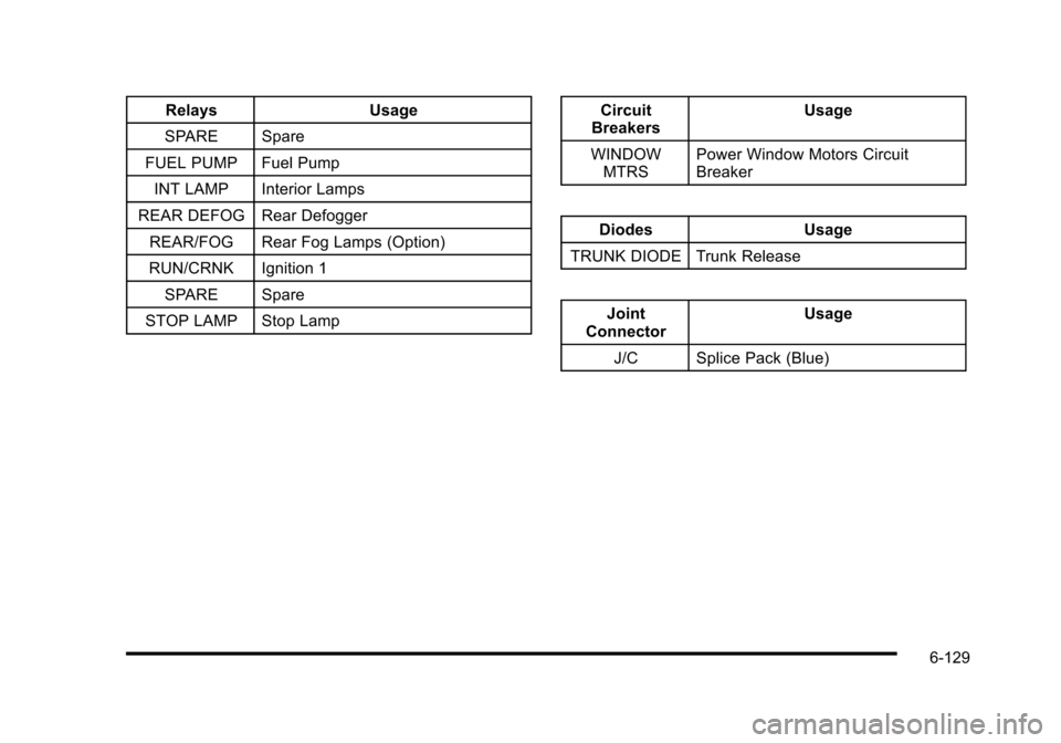 CADILLAC STS 2010 1.G Owners Manual 