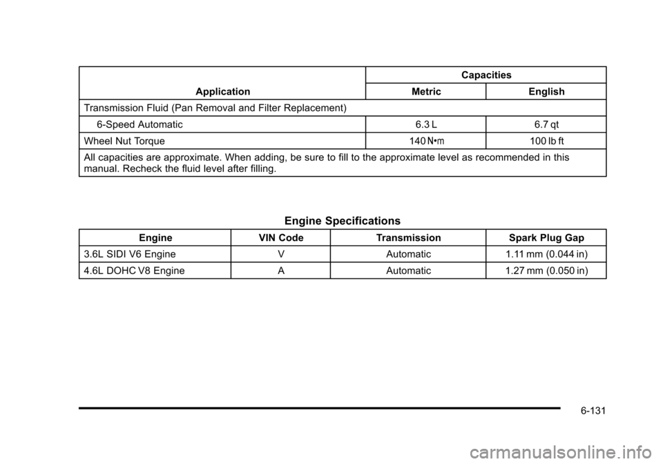 CADILLAC STS 2010 1.G Owners Manual 
