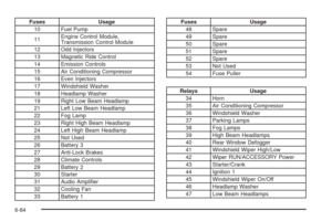 Page 392