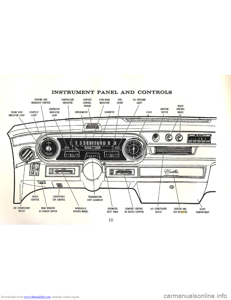CADILLAC FLEETWOOD 75 1965 1.G Owners Manual Downloaded from www.Manualslib.com manuals search engine   