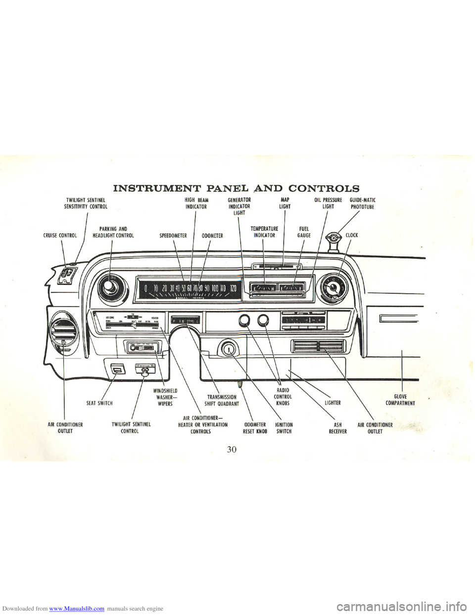 CADILLAC FLEETWOOD 75 1965 1.G Owners Manual Downloaded from www.Manualslib.com manuals search engine   