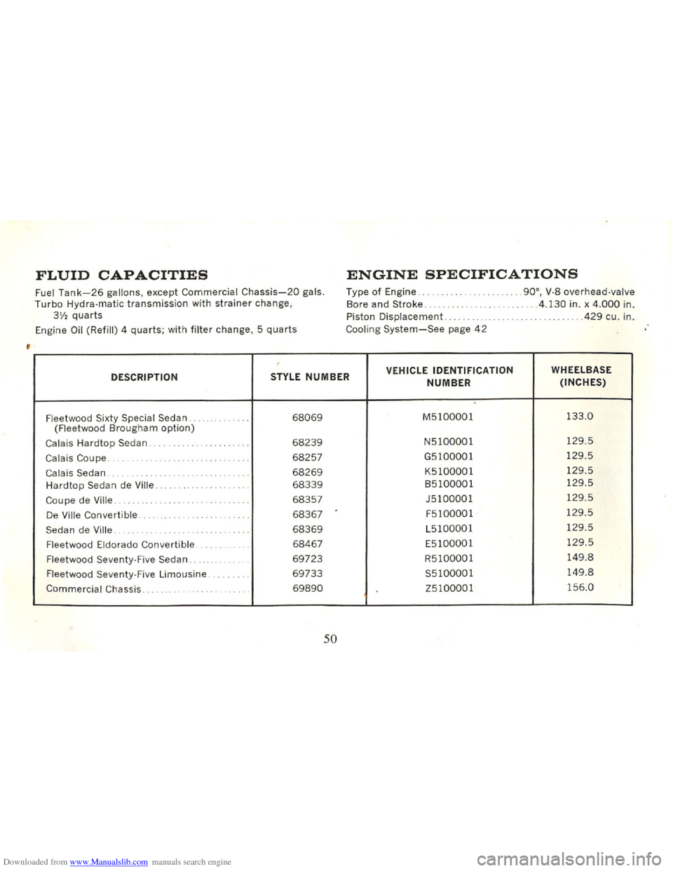 CADILLAC FLEETWOOD 75 1965 1.G Owners Manual Downloaded from www.Manualslib.com manuals search engine   