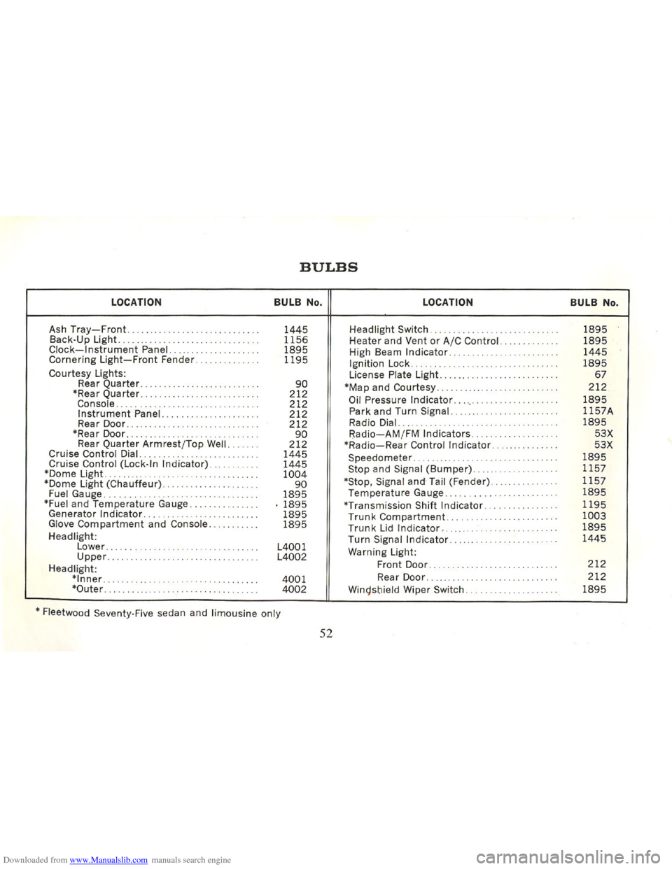 CADILLAC FLEETWOOD 75 1965 1.G Owners Manual Downloaded from www.Manualslib.com manuals search engine   