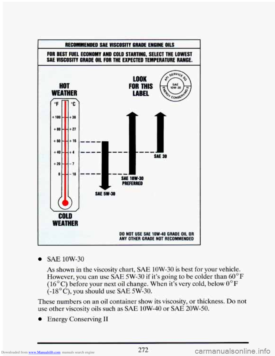 CADILLAC ELDORADO 1993 10.G Owners Manual Downloaded from www.Manualslib.com manuals search engine RECOMMENDED  SAE  VISCOSITY GRADE ENGIHE OILS 
FOR BEST  FUEL  Er-m7Y AND  COLD  STARTING,  SELECT  THE  LOWEST 
SAE  VISCOSITY  GLmwL 
wll FOR