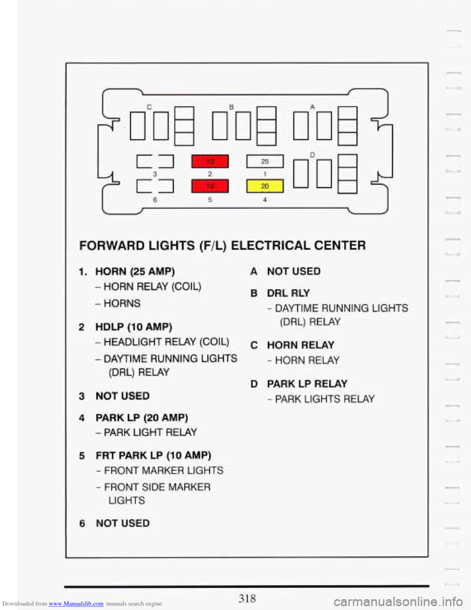 CADILLAC FLEETWOOD 1993 2.G Owners Manual Downloaded from www.Manualslib.com manuals search engine I f 1 
I C 
I 
4 
c7 I 
c37 2 
FORWARD  LIGHTS (F/L) ELECTRICAL  CENTER 
1. 
2 
3 
4 
HORN (25 AMP) 
- HORN RELAY (COIL) 
- HORNS 
HDLP (IO AMP