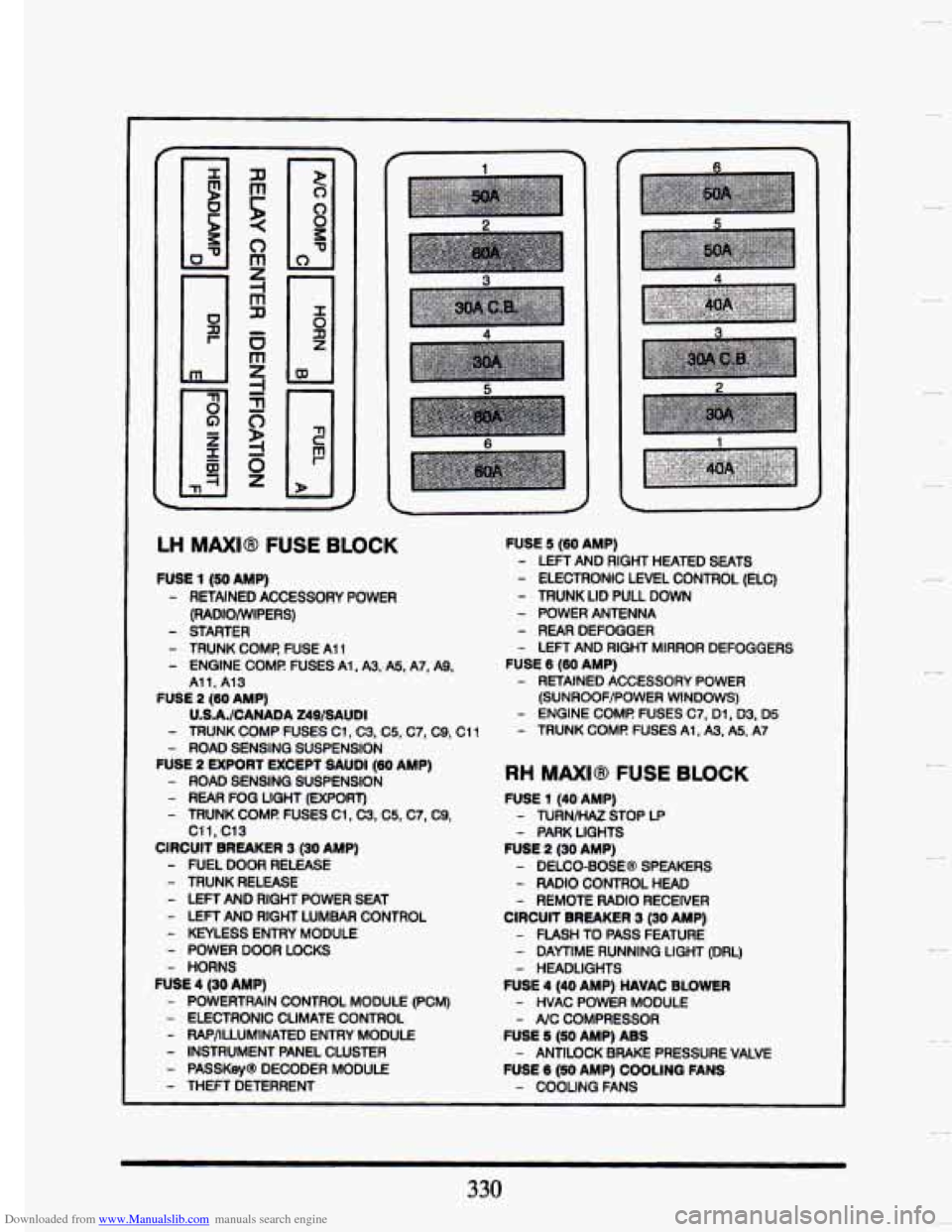 CADILLAC SEVILLE 1993 4.G Owners Manual Downloaded from www.Manualslib.com manuals search engine I
e
LH MAXI@ FUSE BLOCK
FUSE 1 (50 AMP)
- RETAINED ACCESSORY POWER (RADIOMIIPERS)
- STARTER
- TRUNK COMR FUSE AI 1
- ENGINE COME CADILLAC SEVILLE 1993 4.G Owners Manual Downloaded from www.Manualslib.com manuals search engine I
e
LH MAXI@ FUSE BLOCK
FUSE 1 (50 AMP)
- RETAINED ACCESSORY POWER (RADIOMIIPERS)
- STARTER
- TRUNK COMR FUSE AI 1
- ENGINE COME