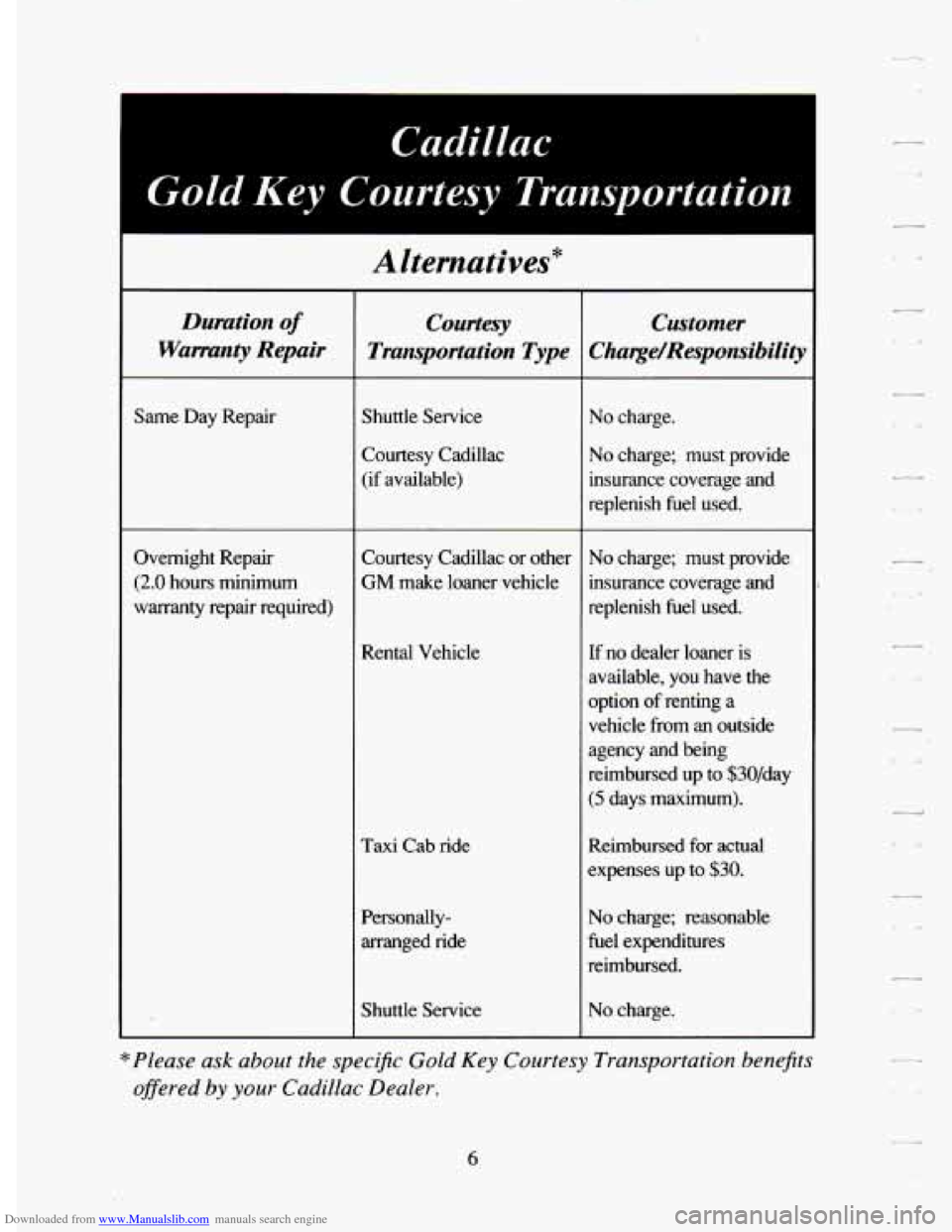 CADILLAC DEVILLE 1994 7.G Owners Manual Downloaded from www.Manualslib.com manuals search engine Cadillac 
I Gold Key Courtesy Transportation 
Duration of 
Warranty Repair 
Same  Day  Repair 
Overnight  Repair 
(2.0 hours  minimum 
warranty