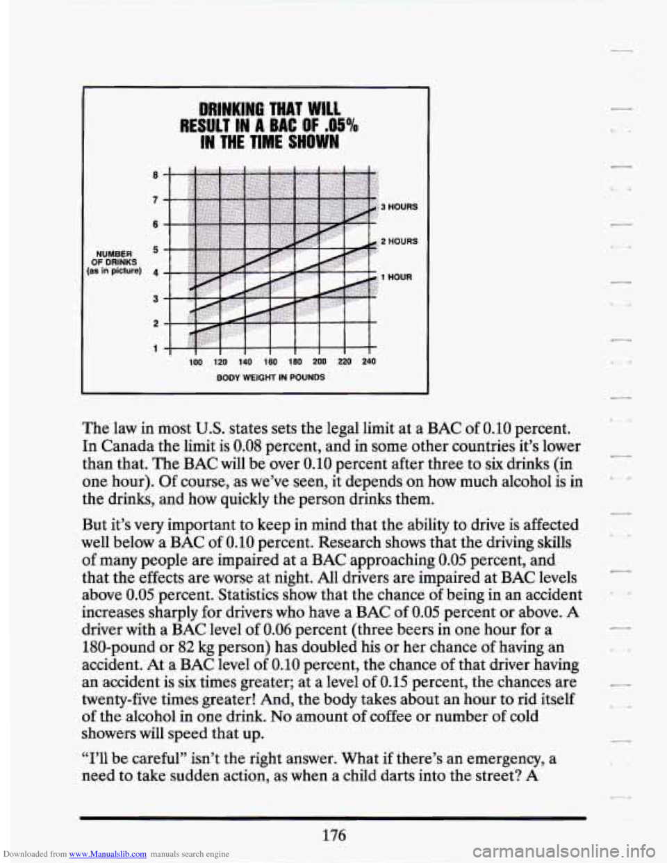 CADILLAC SEVILLE 1994 4.G Owners Manual Downloaded from www.Manualslib.com manuals search engine NUMBER OF DRINKS [as in picture)
DRINKING THAT WILL
RESULT IN A BAC OF .O5O/o
IN THE TIME SHOWN
100 120 140 160 I80 200 220 240
BODY W CADILLAC SEVILLE 1994 4.G Owners Manual Downloaded from www.Manualslib.com manuals search engine NUMBER OF DRINKS [as in picture)
DRINKING THAT WILL
RESULT IN A BAC OF .O5O/o
IN THE TIME SHOWN
100 120 140 160 I80 200 220 240
BODY W