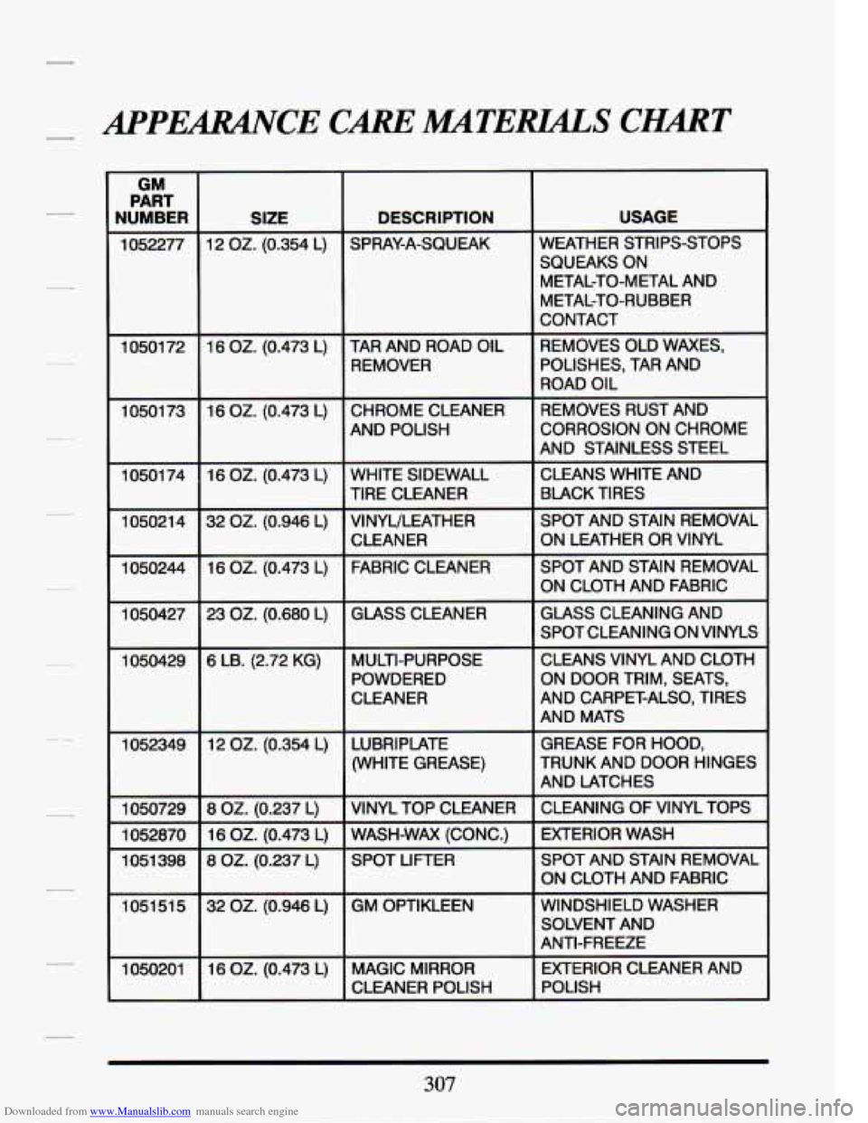 CADILLAC SEVILLE 1994 4.G Owners Manual Downloaded from www.Manualslib.com manuals search engine 4PERANrE CAREMTERLALS CHART
GM
PART
NUMBER
1052277
1 0501 72
10501 73
10501 74
105021 4
1050244
1050427
1050429
1052349
10507 CADILLAC SEVILLE 1994 4.G Owners Manual Downloaded from www.Manualslib.com manuals search engine 4PERANrE CAREMTERLALS CHART
GM
PART
NUMBER
1052277
1 0501 72
10501 73
10501 74
105021 4
1050244
1050427
1050429
1052349
10507