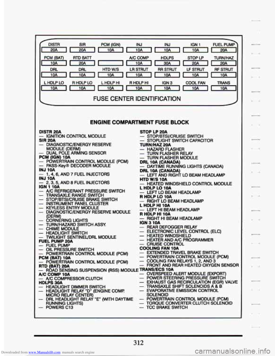 CADILLAC SEVILLE 1994 4.G Owners Manual Downloaded from www.Manualslib.com manuals search engine DISTR PCM (IGN) IGN 1
, PC;":"), RTD BATT
~-1nmmmrl
A/C COMP HDLPS STOP LP TURNIHAZ
HTD
W/S LR STRUT RR STRUT LF STRUT RFSTRUT CADILLAC SEVILLE 1994 4.G Owners Manual Downloaded from www.Manualslib.com manuals search engine DISTR PCM (IGN) IGN 1
, PC;":"), RTD BATT
~-1nmmmrl
A/C COMP HDLPS STOP LP TURNIHAZ
HTD
W/S LR STRUT RR STRUT LF STRUT RFSTRUT