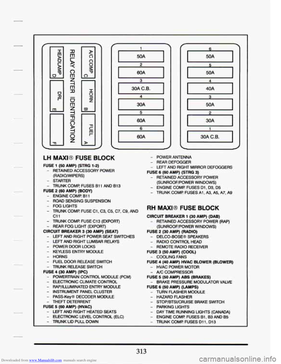 CADILLAC SEVILLE 1994 4.G Owners Manual Downloaded from www.Manualslib.com manuals search engine 60A I
LH MAXI8 FUSE BLOCK
FUSE 1 (50 AMP) (STRG 1-2)
- RETAINED ACCESSORY POWER
(RADIO/WIPERS)
- STARTER
- TRUNK COMF! FUSES 61 1 A CADILLAC SEVILLE 1994 4.G Owners Manual Downloaded from www.Manualslib.com manuals search engine 60A I
LH MAXI8 FUSE BLOCK
FUSE 1 (50 AMP) (STRG 1-2)
- RETAINED ACCESSORY POWER
(RADIO/WIPERS)
- STARTER
- TRUNK COMF! FUSES 61 1 A