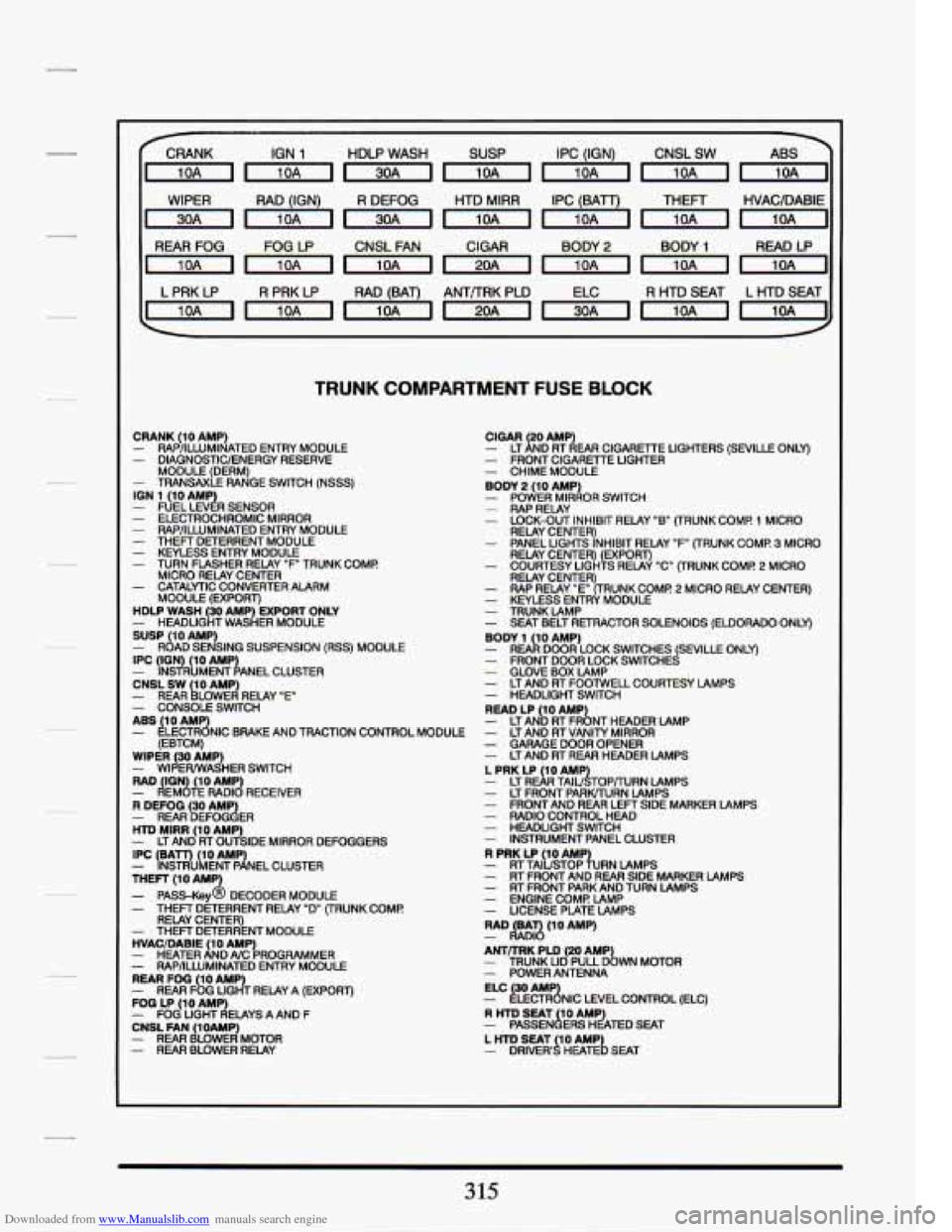 CADILLAC SEVILLE 1994 4.G Owners Manual Downloaded from www.Manualslib.com manuals search engine CRANK IGN 1 HDLP WASH SUSP IPC (IGN) CNSL SW
~mmmmmm~
mmmmmmri
WIPER RAD (IGN) R DEFOG HTD MlRR IPC (BATT) THEFT HVAC/DABIE
RE CADILLAC SEVILLE 1994 4.G Owners Manual Downloaded from www.Manualslib.com manuals search engine CRANK IGN 1 HDLP WASH SUSP IPC (IGN) CNSL SW
~mmmmmm~
mmmmmmri
WIPER RAD (IGN) R DEFOG HTD MlRR IPC (BATT) THEFT HVAC/DABIE
RE