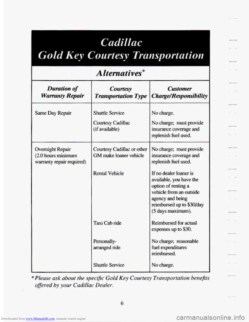 CADILLAC SEVILLE 1994 4.G Owners Manual Downloaded from www.Manualslib.com manuals search engine Cadillac 
Gold Key Courtesy  Transportation 
Duration of 
Warranty Repair 
I 
Same Day  Repair 
Overnight  Repair 
(2.0 hours  minimum 
warrant