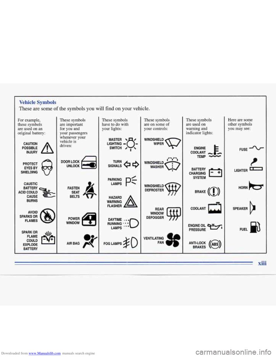 CADILLAC FLEETWOOD 1995 2.G Owners Manual Downloaded from www.Manualslib.com manuals search engine Vehicle Symbols 
These  are  some of the symbols you will  find on your vehicle. 
For example, 
these symbols 
are  used  on  an 
original batt