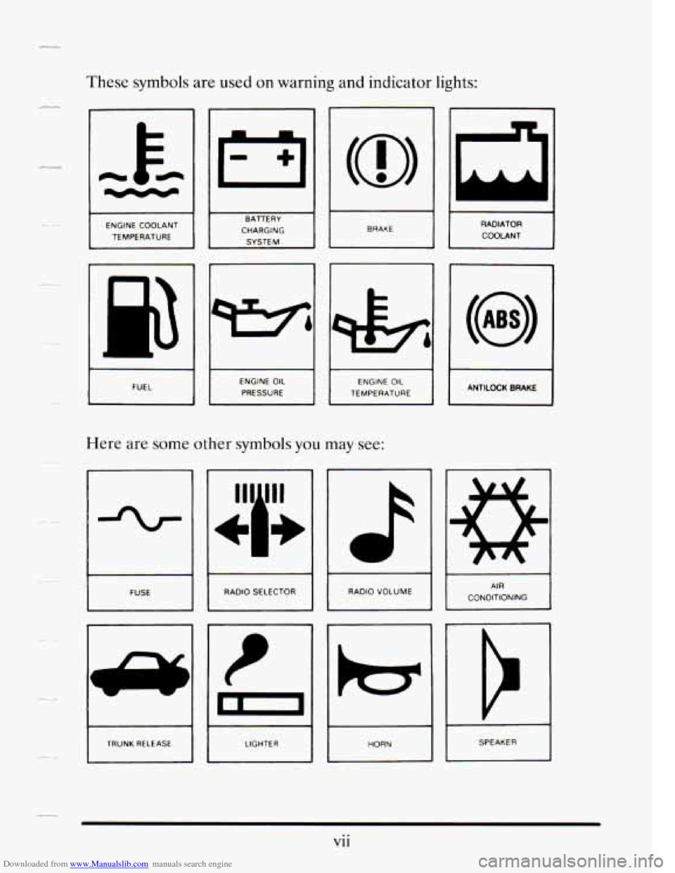 CADILLAC SEVILLE 1995 4.G Owners Manual Downloaded from www.Manualslib.com manuals search engine These symbols are used on warning and indicator lights: 
-I 
ENGINE  COOLANT TEMPERATURE 
I 
RADIATOR 
COOLANT 
BRAKE 
CHARGING 
U 
ANTILOCK  B