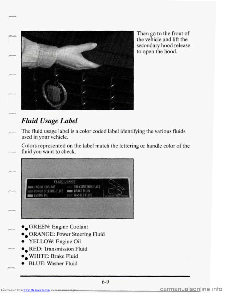 CADILLAC SEVILLE 1995 4.G Owners Manual Downloaded from www.Manualslib.com manuals search engine c 
Then go to  the  front of 
the vehicle  and lift the 
secondary  hood release 
to  open  the  hood. 
Fluid Usage Label 
The  fluid usage lab
