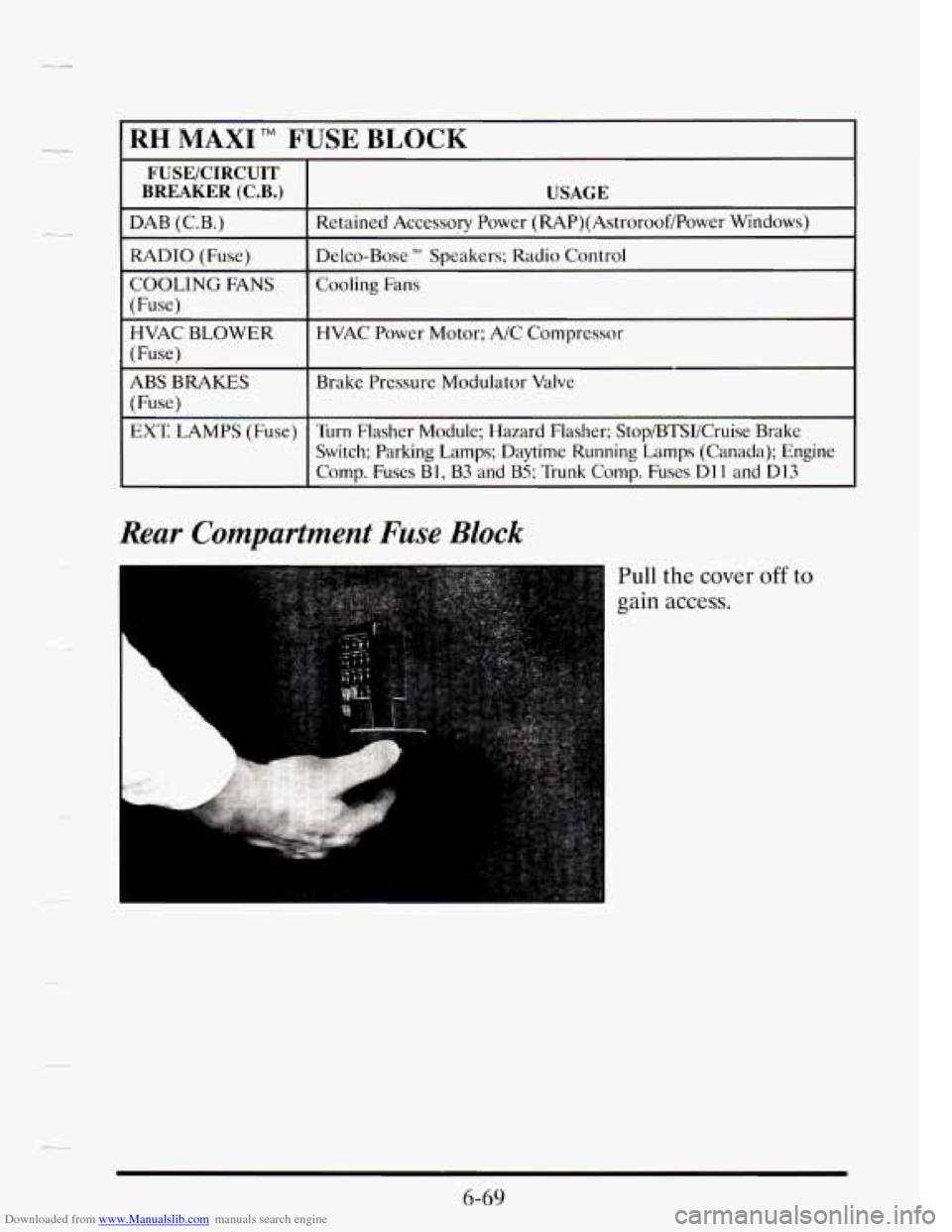CADILLAC SEVILLE 1995 4.G Owners Manual Downloaded from www.Manualslib.com manuals search engine .-- 
RH MAXI TM FUSE BLOCK 
FUSE/CIRCUIT 
BREAKER  (C.B.)  USAGE 
DAB  (C.B.) Retained  Accessory  Power  (RAP)(Astroroof/Power  Windows) 
RADI