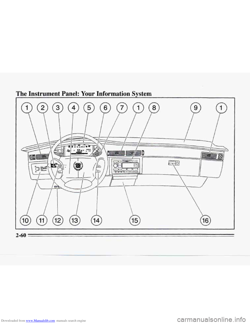 CADILLAC SEVILLE 1996 4.G Owners Manual Downloaded from www.Manualslib.com manuals search engine The Instrument Panel: Your Information  Svstem 
2-60   
