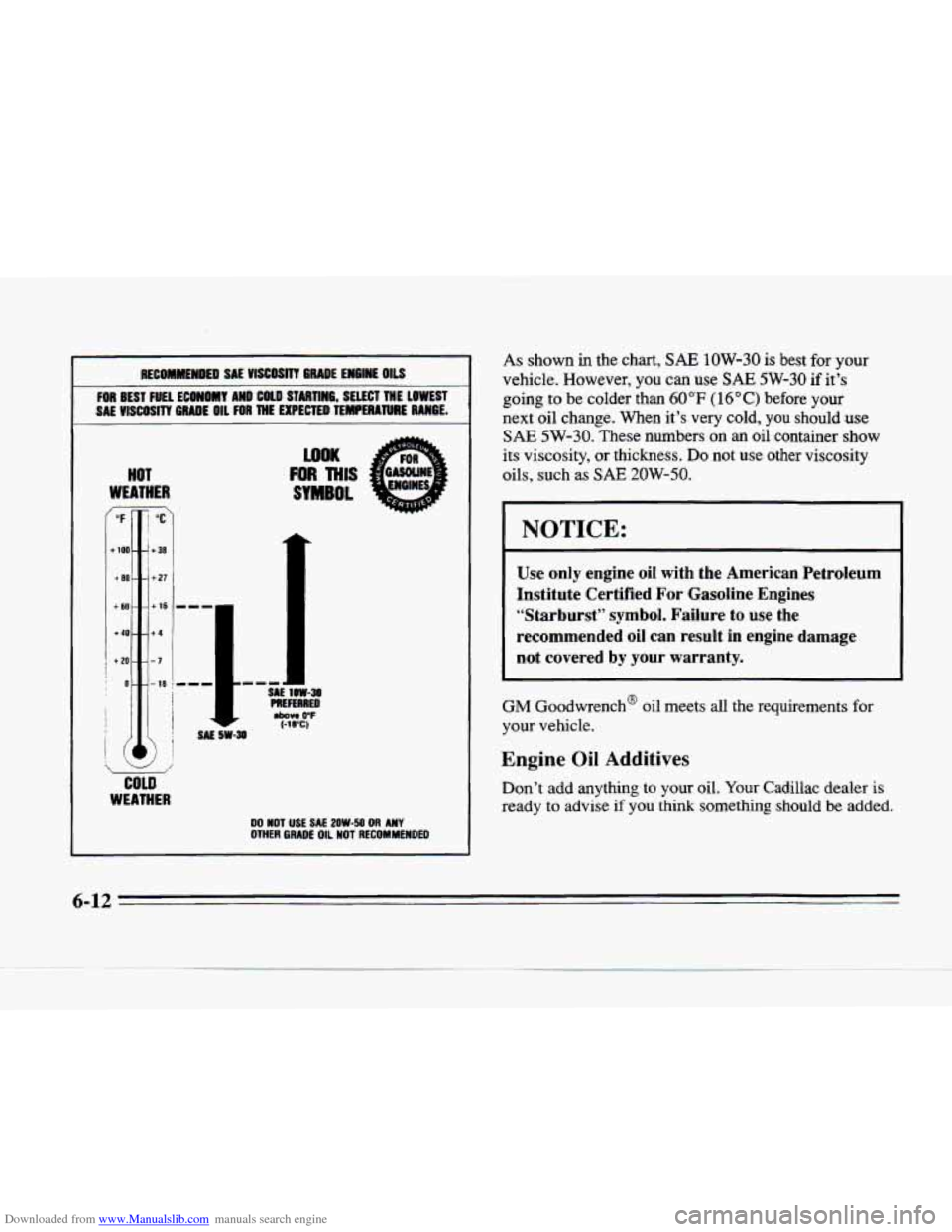 CADILLAC SEVILLE 1996 4.G Owners Manual Downloaded from www.Manualslib.com manuals search engine I RECOMMENDED SAE VISCOSIT! GRADE ENGINE OILS I
FOR BEST FUEL ECONOMY AND COLD F------l6, SELECT THE LOWEST
SAE VISCOSITY GRADE OIL FOR THE CADILLAC SEVILLE 1996 4.G Owners Manual Downloaded from www.Manualslib.com manuals search engine I RECOMMENDED SAE VISCOSIT! GRADE ENGINE OILS I
FOR BEST FUEL ECONOMY AND COLD F------l6, SELECT THE LOWEST
SAE VISCOSITY GRADE OIL FOR THE