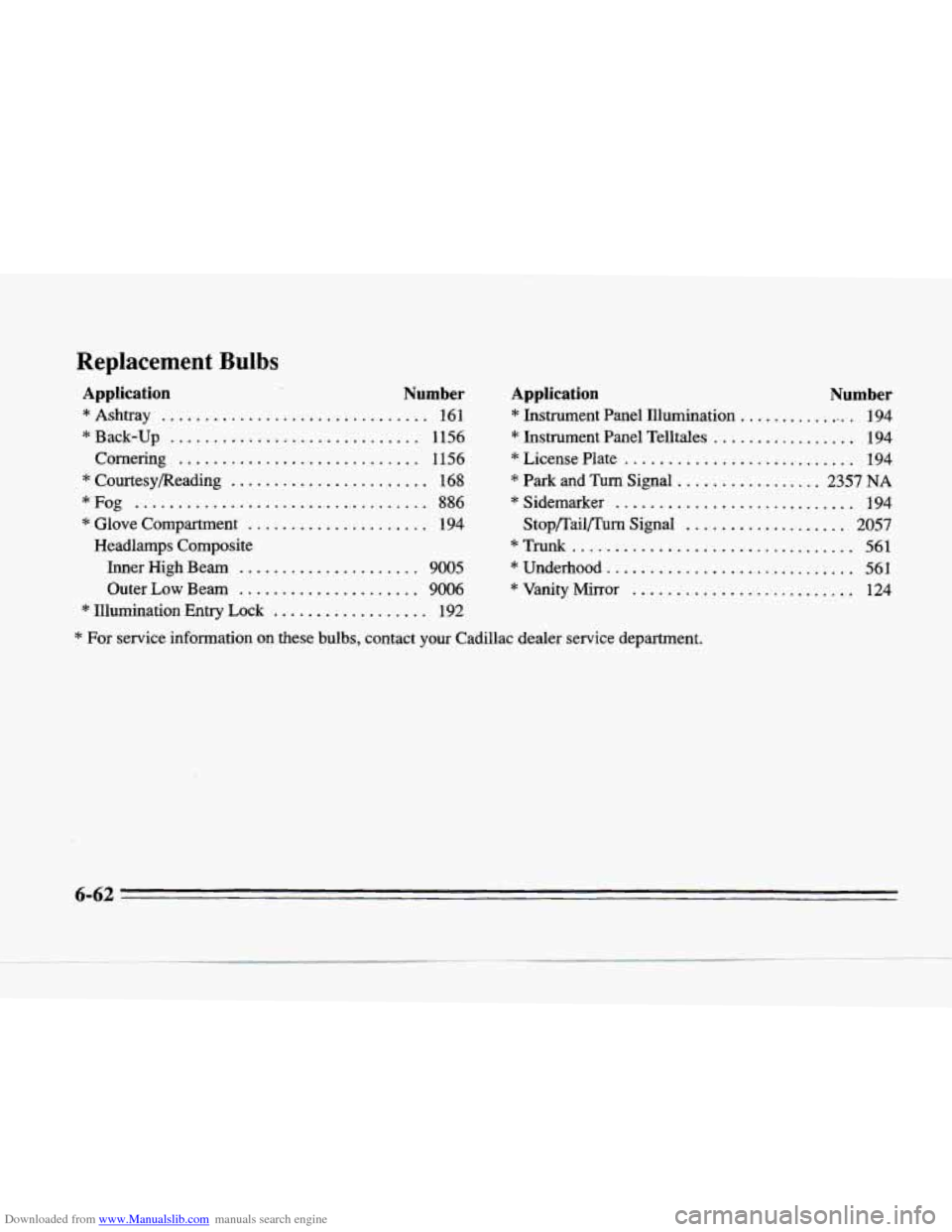 CADILLAC SEVILLE 1996 4.G Owners Manual Downloaded from www.Manualslib.com manuals search engine Replacement Bulbs
* Ashtray ............................... 161
* Back-up ............................. 1156
Cornering
.................... CADILLAC SEVILLE 1996 4.G Owners Manual Downloaded from www.Manualslib.com manuals search engine Replacement Bulbs
* Ashtray ............................... 161
* Back-up ............................. 1156
Cornering
....................