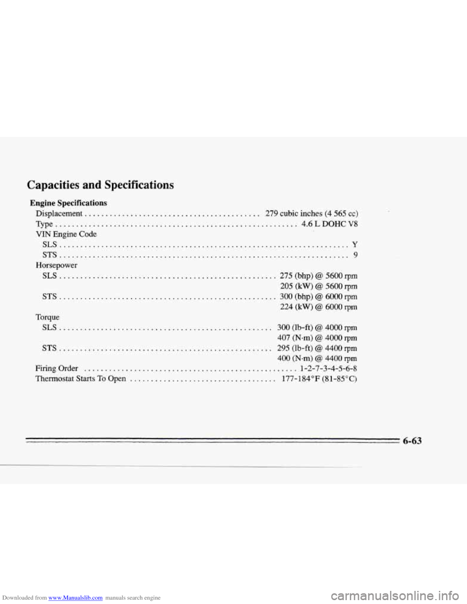 CADILLAC SEVILLE 1996 4.G Owners Manual Downloaded from www.Manualslib.com manuals search engine c
c Capacities and Specifications
Engine Specifications
Displacement. ......................................... 279 cubic inches (4 565 cc) CADILLAC SEVILLE 1996 4.G Owners Manual Downloaded from www.Manualslib.com manuals search engine c
c Capacities and Specifications
Engine Specifications
Displacement. ......................................... 279 cubic inches (4 565 cc)