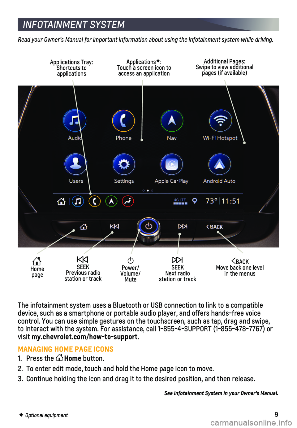 CHEVROLET BLAZER 2021 Get To Know Guide 9F Optional equipment
INFOTAINMENT SYSTEM
Read your Owner’s Manual for important information about using the infotainment system while driving.
The infotainment system uses a Bluetooth or USB con CHEVROLET BLAZER 2021 Get To Know Guide 9F Optional equipment
INFOTAINMENT SYSTEM
Read your Owner’s Manual for important information about using the infotainment system while driving.
The infotainment system uses a Bluetooth or USB con