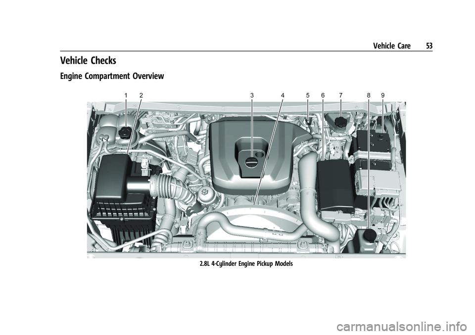 CHEVROLET COLORADO 2021  Duramax Diesel Supplement Chevrolet/GMC 2.8L Duramax Diesel Engine Supplement (GMNA-Localizing-
U.S./Canada-14465442) - 2021 - CRC - 2/3/20
Vehicle Care 53
Vehicle Checks
Engine Compartment Overview
2.8L 4-Cylinder Engine Pick