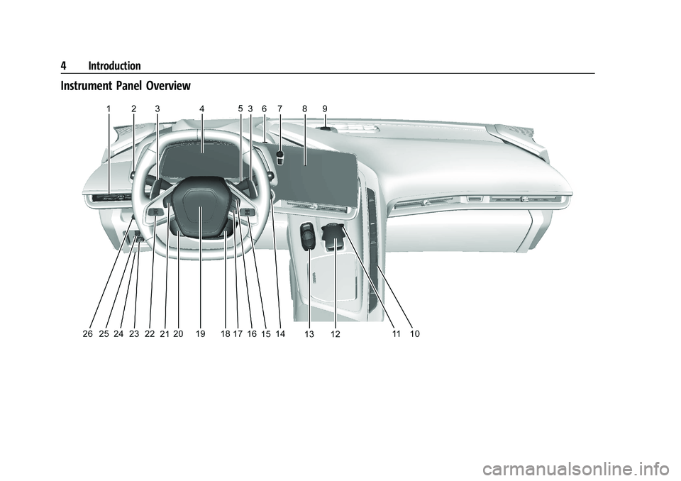 CHEVROLET CORVETTE 2021  Owners Manual Chevrolet Corvette Owner Manual (GMNA-Localizing-U.S./Canada/Mexico-
14622938) - 2021 - CRC - 2/10/21
4 Introduction
Instrument Panel Overview 