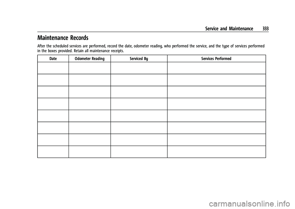 CHEVROLET EQUINOX 2021  Owners Manual Chevrolet Equinox Owner Manual (GMNA-Localizing-U.S./Canada/Mexico-
14420010) - 2021 - CRC - 11/10/20
Service and Maintenance 333
Maintenance Records
After the scheduled services are performed, record