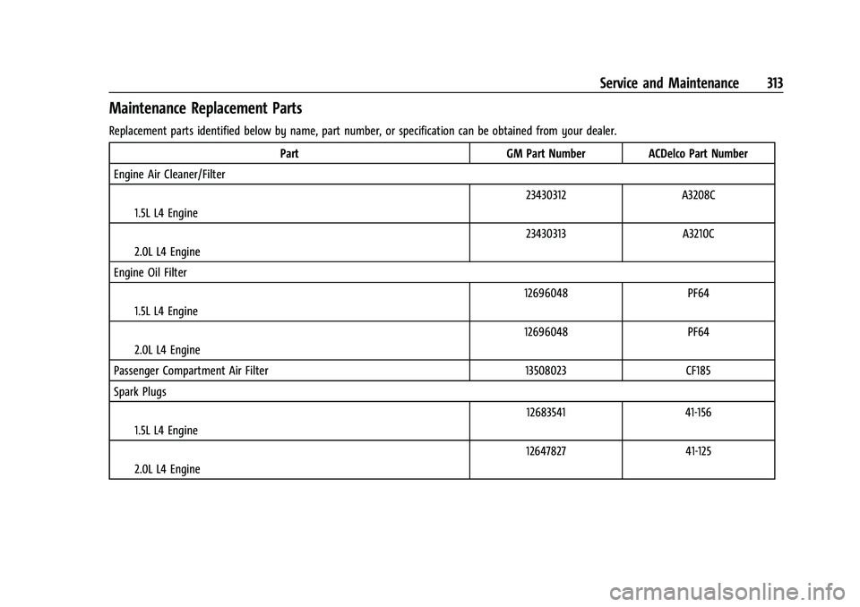 CHEVROLET MALIBU 2021  Owners Manual Chevrolet Malibu Owner Manual (GMNA-Localizing-U.S./Canada-
14584249) - 2021 - CRC - 11/9/20
Service and Maintenance 313
Maintenance Replacement Parts
Replacement parts identified below by name, part 