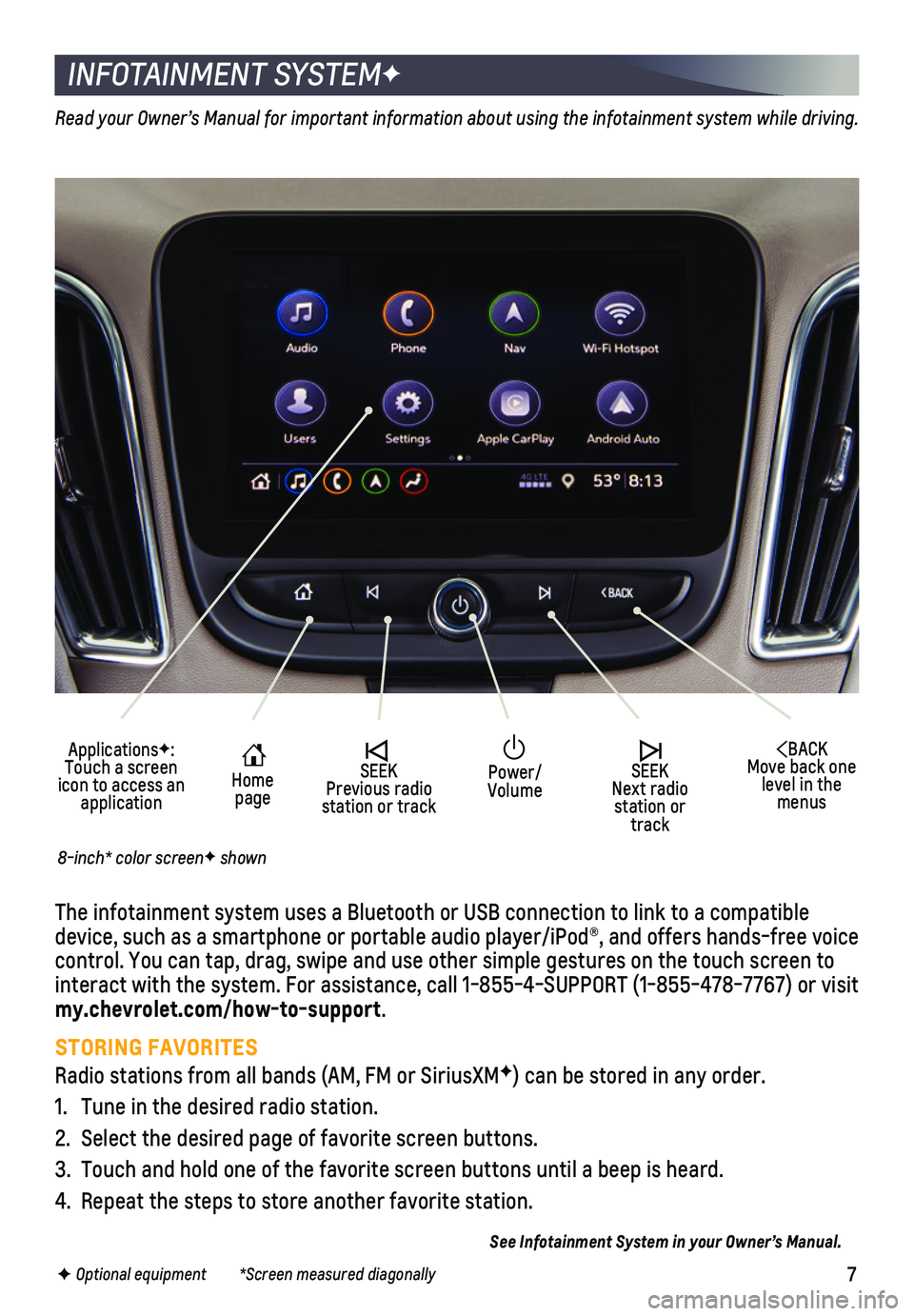 CHEVROLET MALIBU 2021  Get To Know Guide 7F Optional equipment         *Screen measured diagonally
INFOTAINMENT SYSTEMF
ApplicationsF: Touch a screen icon to access an application
 Home page
 SEEK Previous radio station or track
BACK Move ba