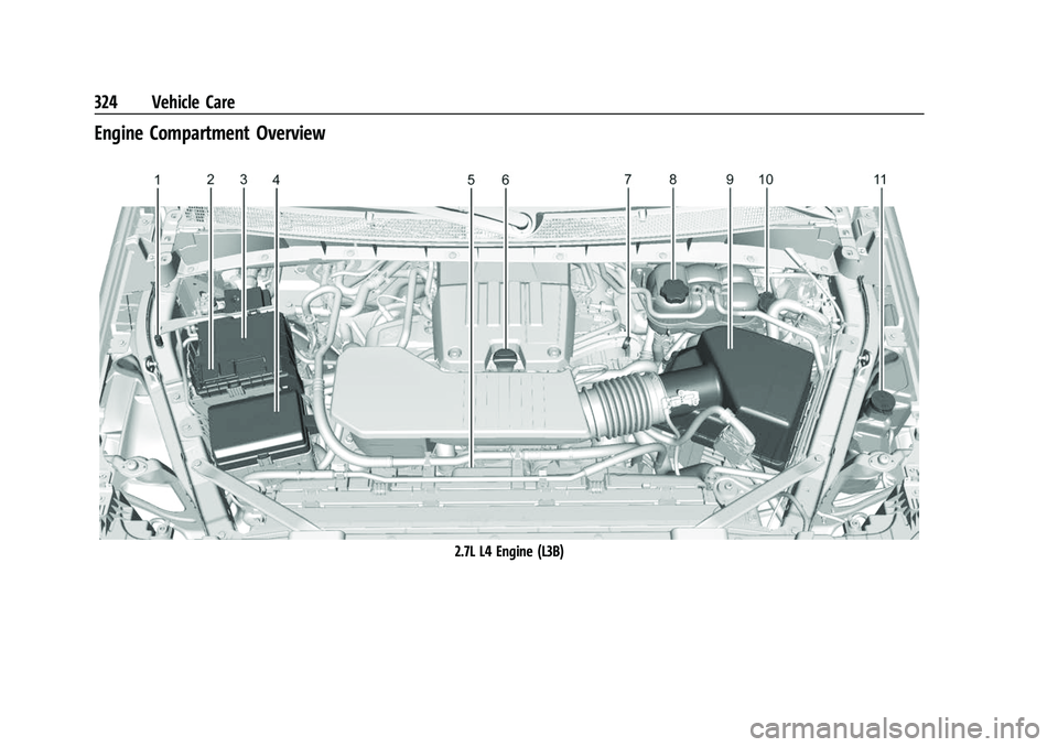 CHEVROLET SILVERADO 1500 2021  Owners Manual Chevrolet Silverado 1500 Owner Manual (GMNA-Localizing-U.S./Canada/
Mexico/Paraguay-14632303) - 2021 - CRC - 11/9/20
324 Vehicle Care
Engine Compartment Overview
2.7L L4 Engine (L3B) 