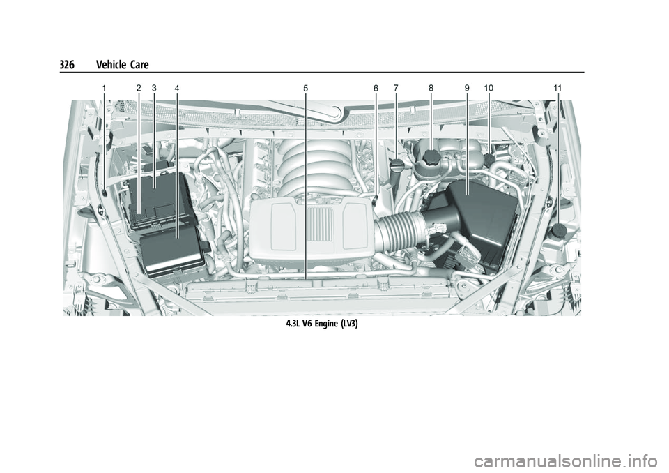 CHEVROLET SILVERADO 1500 2021  Owners Manual Chevrolet Silverado 1500 Owner Manual (GMNA-Localizing-U.S./Canada/
Mexico/Paraguay-14632303) - 2021 - CRC - 11/9/20
326 Vehicle Care
4.3L V6 Engine (LV3) 