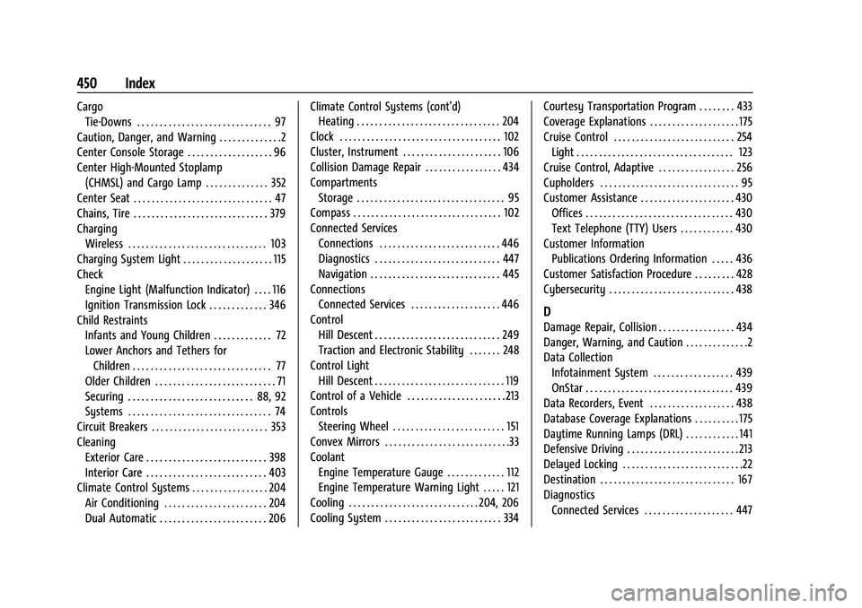 CHEVROLET SILVERADO 1500 2021  Owners Manual Chevrolet Silverado 1500 Owner Manual (GMNA-Localizing-U.S./Canada/-
Mexico/Paraguay-14632303) - 2021 - CRC - 11/9/20
450 Index
CargoTie-Downs . . . . . . . . . . . . . . . . . . . . . . . . . . . . .