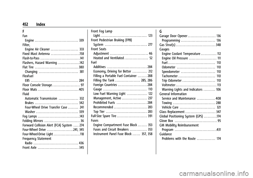 CHEVROLET SILVERADO 1500 2021  Owners Manual Chevrolet Silverado 1500 Owner Manual (GMNA-Localizing-U.S./Canada/-
Mexico/Paraguay-14632303) - 2021 - CRC - 11/9/20
452 Index
F
FanEngine . . . . . . . . . . . . . . . . . . . . . . . . . . . . . . 