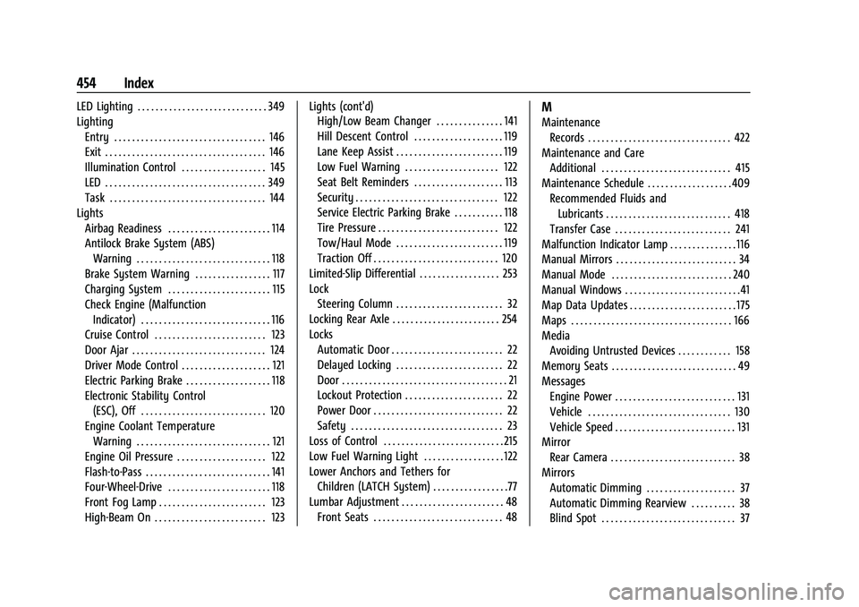 CHEVROLET SILVERADO 1500 2021  Owners Manual Chevrolet Silverado 1500 Owner Manual (GMNA-Localizing-U.S./Canada/-
Mexico/Paraguay-14632303) - 2021 - CRC - 11/9/20
454 Index
LED Lighting . . . . . . . . . . . . . . . . . . . . . . . . . . . . . 3