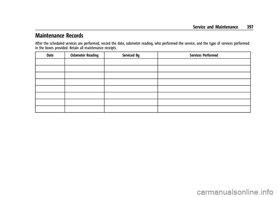 CHEVROLET TAHOE 2021  Owners Manual Chevrolet Tahoe/Suburban Owner Manual (GMNA-Localizing-U.S./Canada/
Mexico-13690484) - 2021 - crc - 8/17/20
Service and Maintenance 397
Maintenance Records
After the scheduled services are performed, 