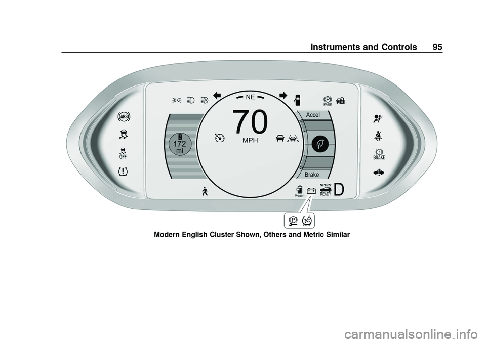 CHEVROLET BOLT EV 2020  Owners Manual Chevrolet BOLT EV Owner Manual (GMNA-Localizing-U.S./Canada/Mexico-
13556250) - 2020 - CRC - 2/11/20
Instruments and Controls 95
Modern English Cluster Shown, Others and Metric Similar 